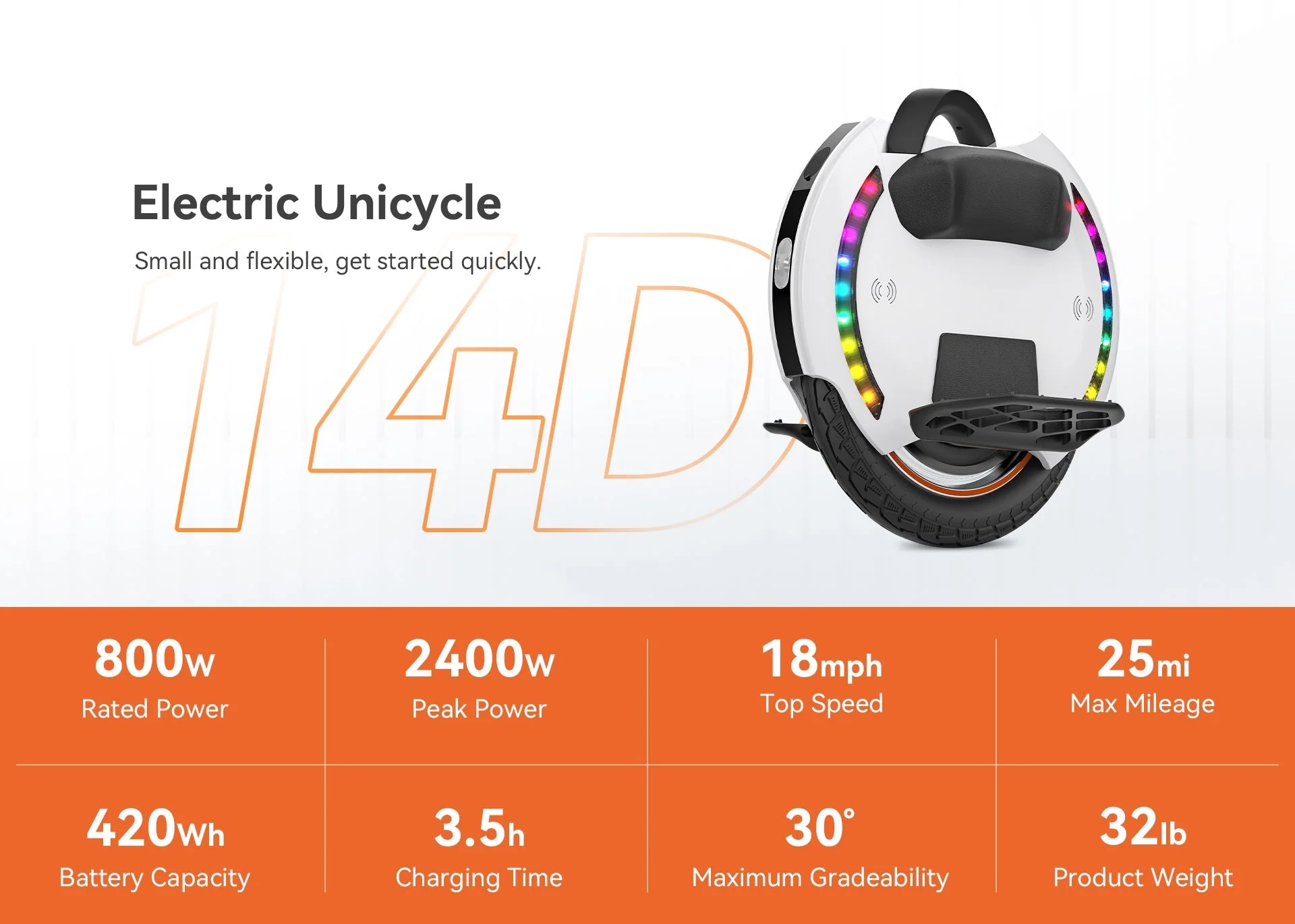 KingSong KS-14D - hlavní obrázek